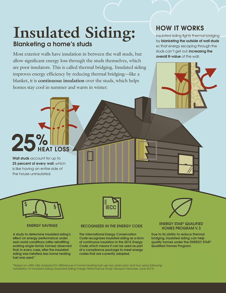 Dwelling Make stronger-ment: Unleashing Energy of Dwelling Renovation Intention